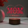 Gift for Mom with Names