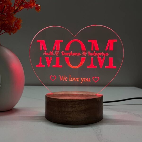 Gift for Mom with Names