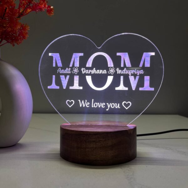 Gift for Mom with Names