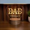Gift for Dad with Names