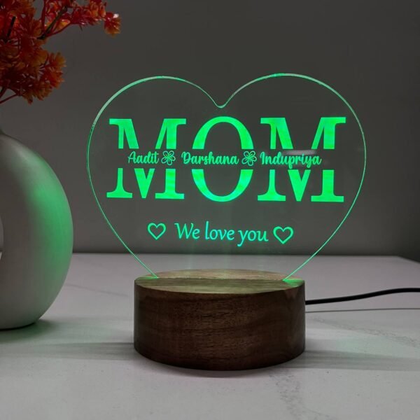 Gift for Mom with Names